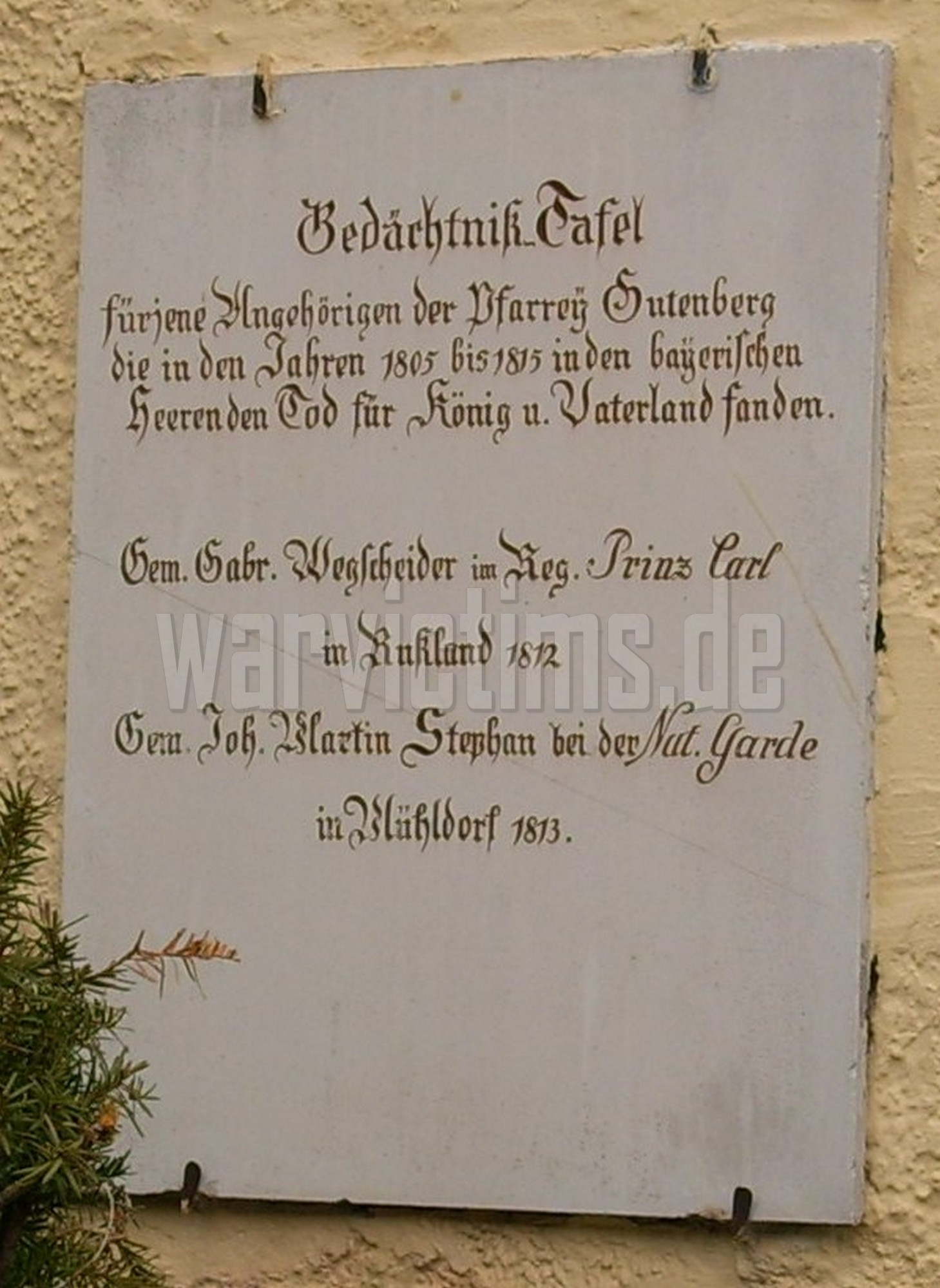 Oberostendorf-Gutenberg